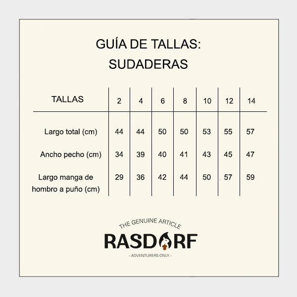 Sudadera Adventurers turquesa